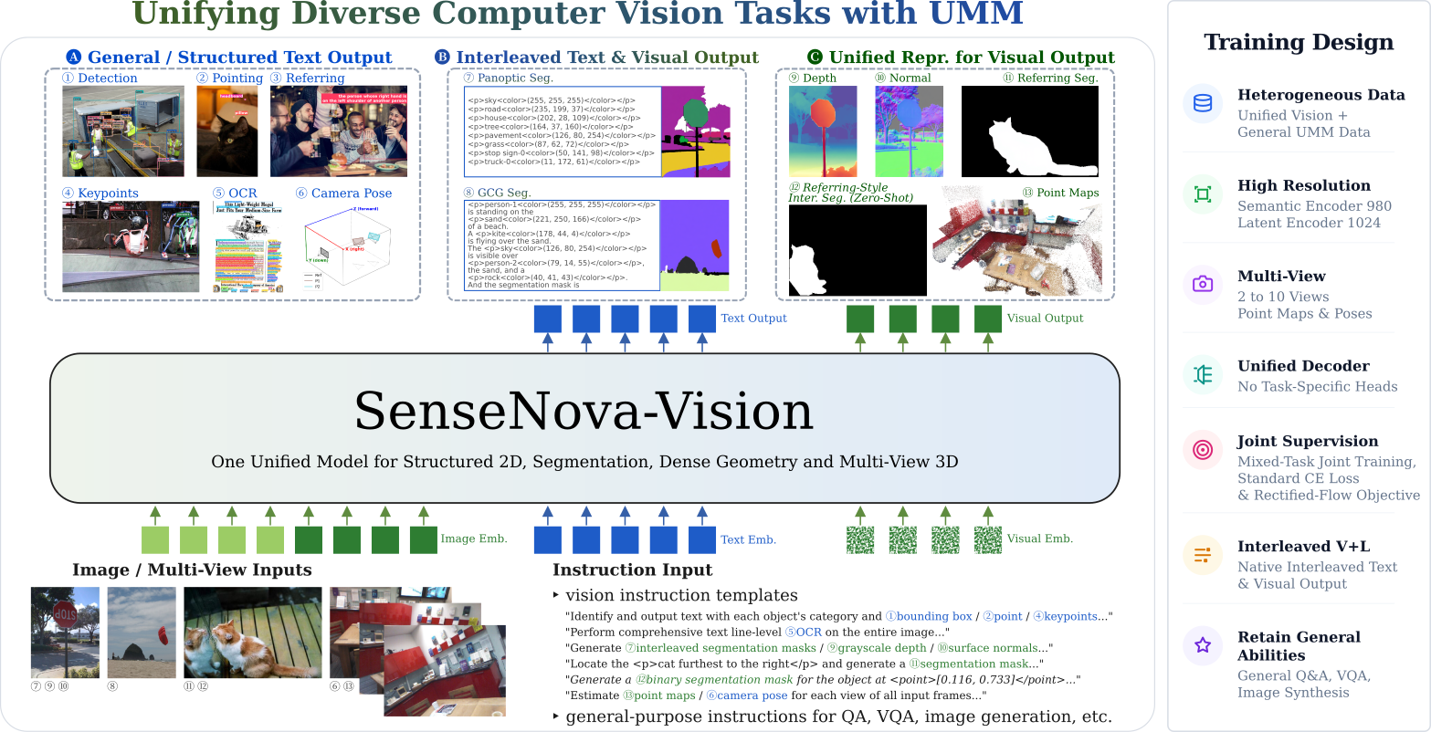 ./assets/fig3_system_overview.webp