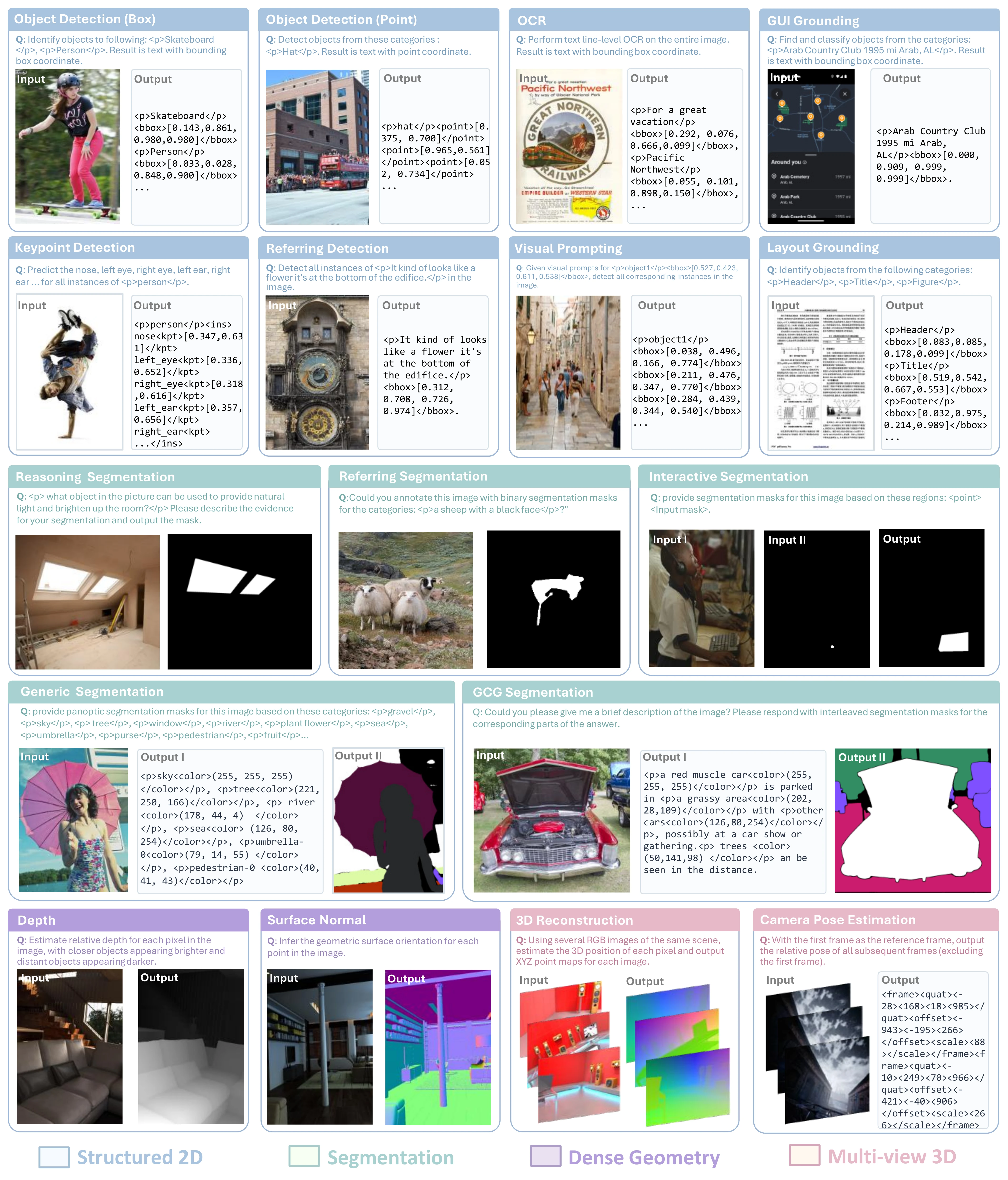 ./assets/fig4_training_data.webp