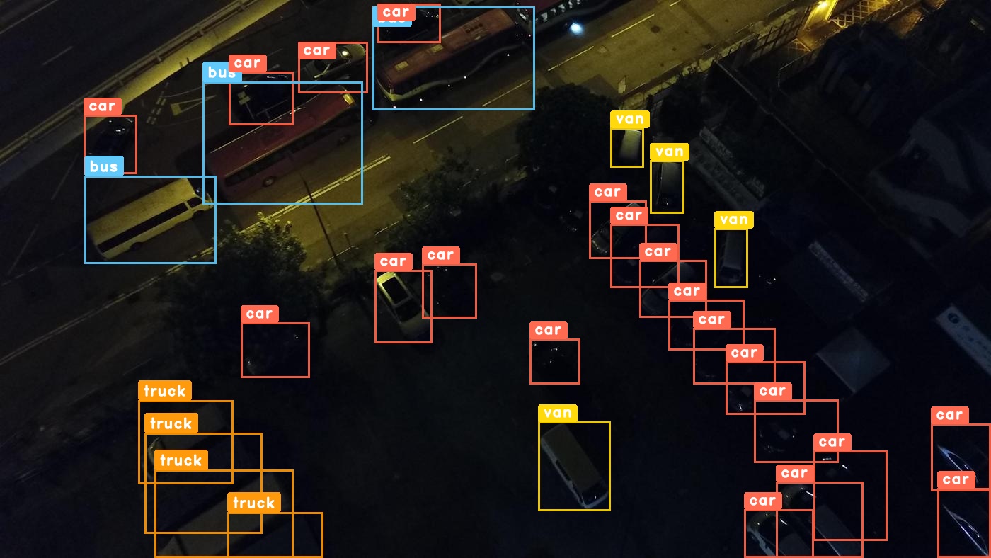 ./assets/showcase/object_detection/visdrone.jpg