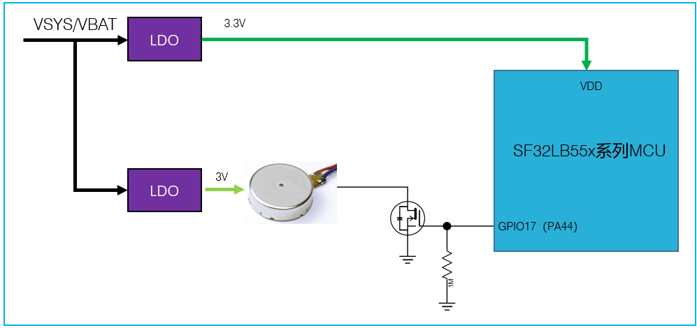 Motor Reference Circuit