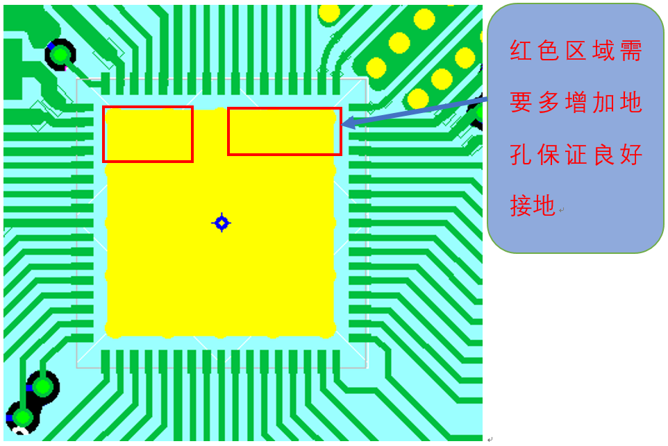 QFN68 package ground routing