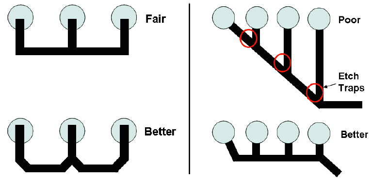 BGA Ball Routing Reference Diagram 1