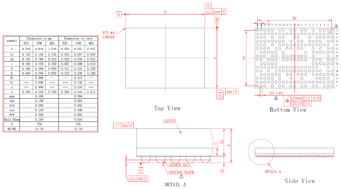 BGA256 Package Dimensions