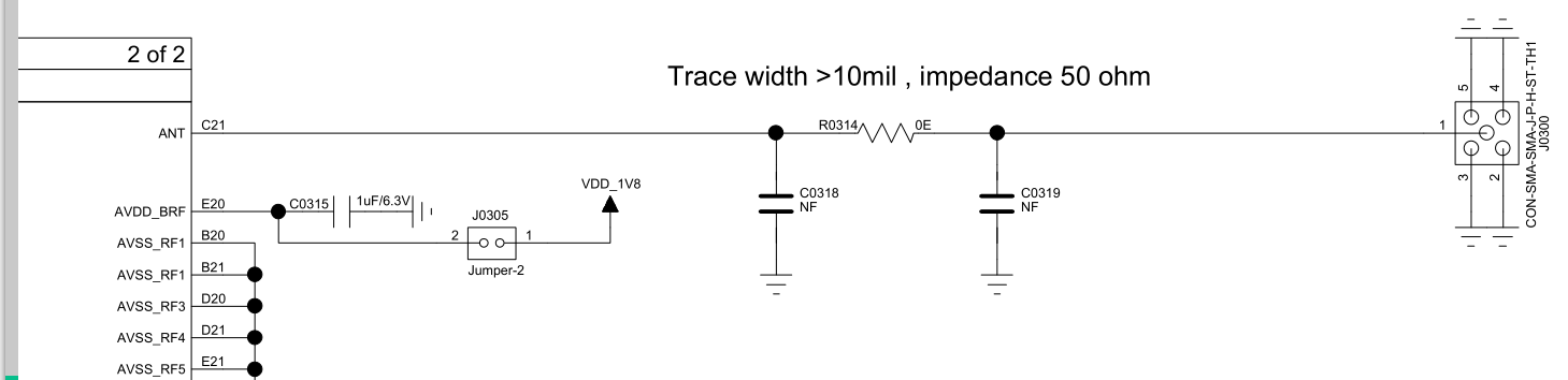 RF Schematic
