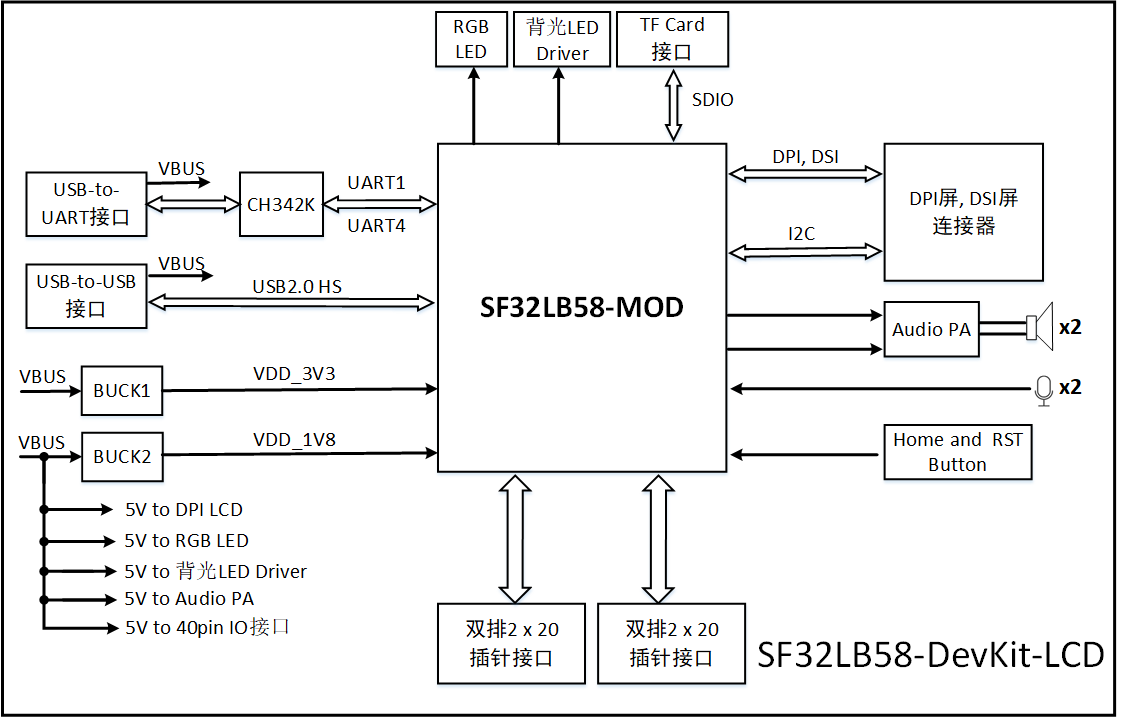 Block_Diagram