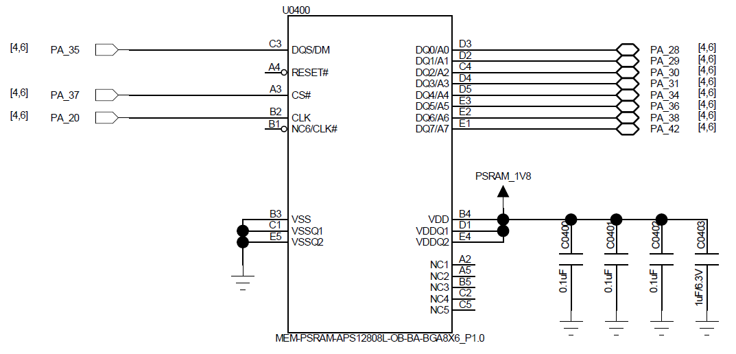 BGA145 单片OPI PSRAM连接参考电路