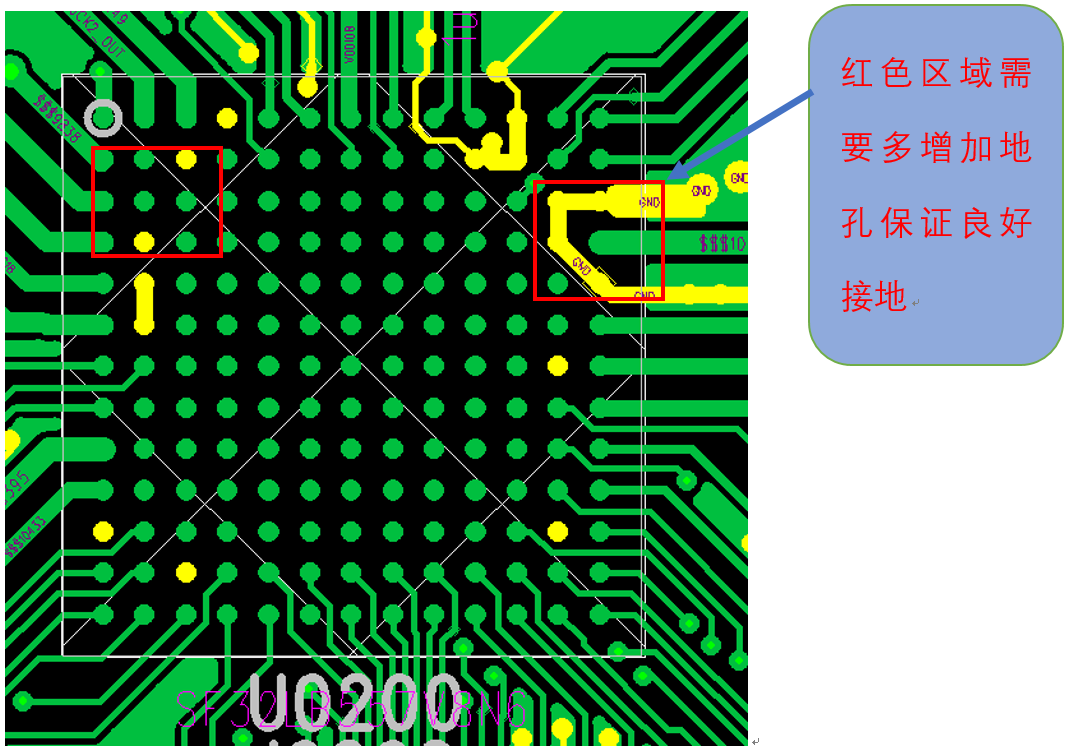 BGA 封装地走线