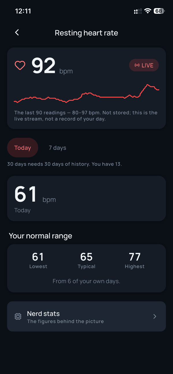 The resting heart rate screen, with a live reading and your normal range