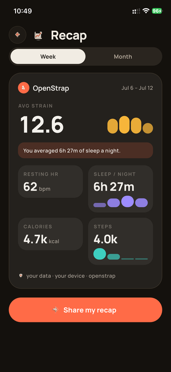 The weekly Recap screen