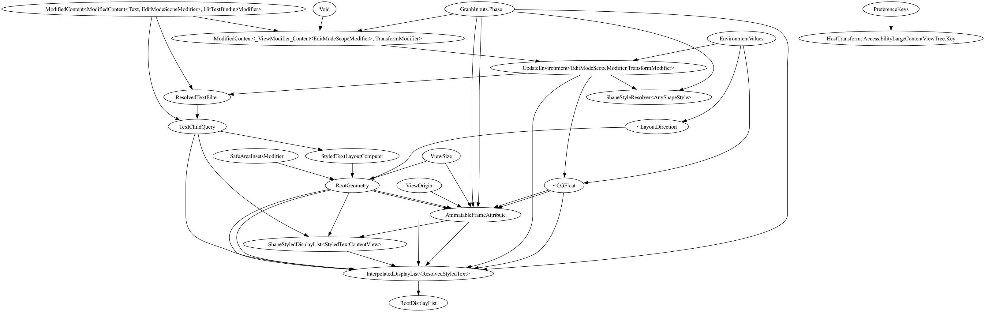 Example PNG output