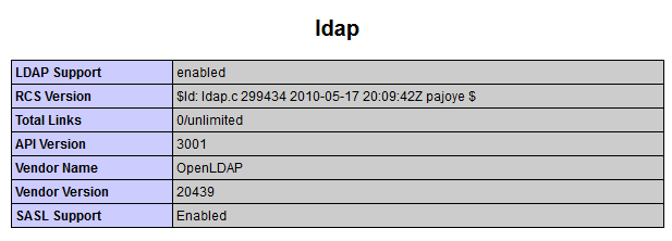 Ảnh chụp phpinfo có hộ trợ php-ldap