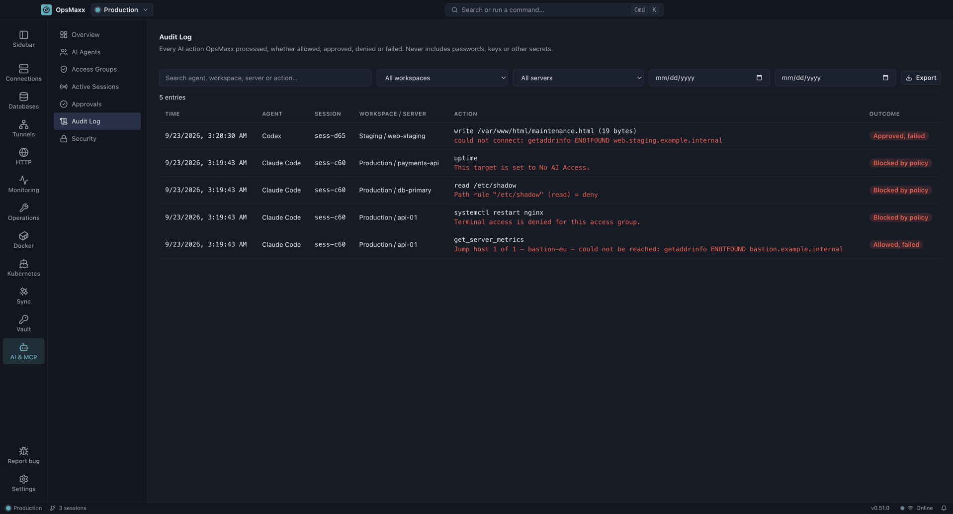 Audit Log showing agent, workspace/server, action and result