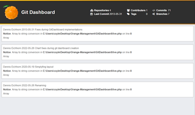 GitHub - Karaka-Management/GitDashboard: Web dashboard for repositories ...