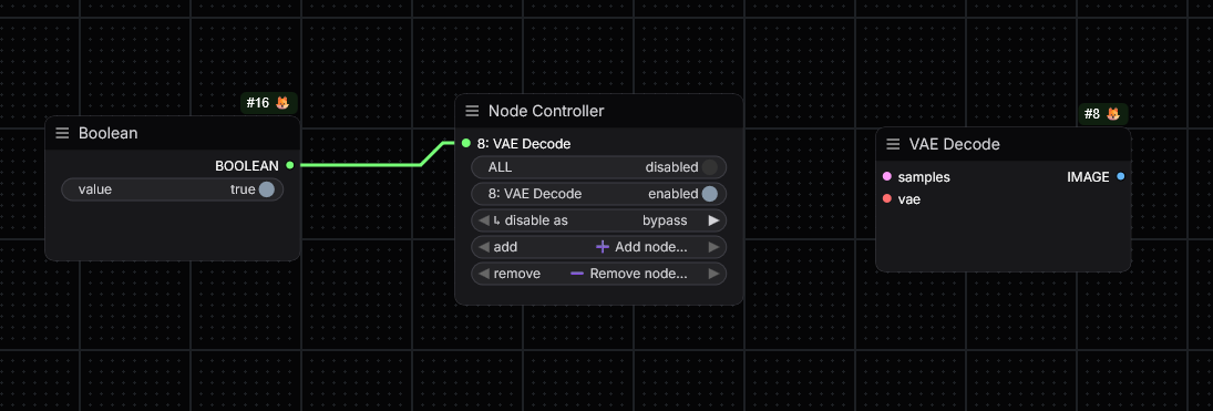Node Controller - ALL is disabled, but node "8: VAE Decode" stays enabled because a Boolean (true) is wired to it, overriding the master ALL toggle