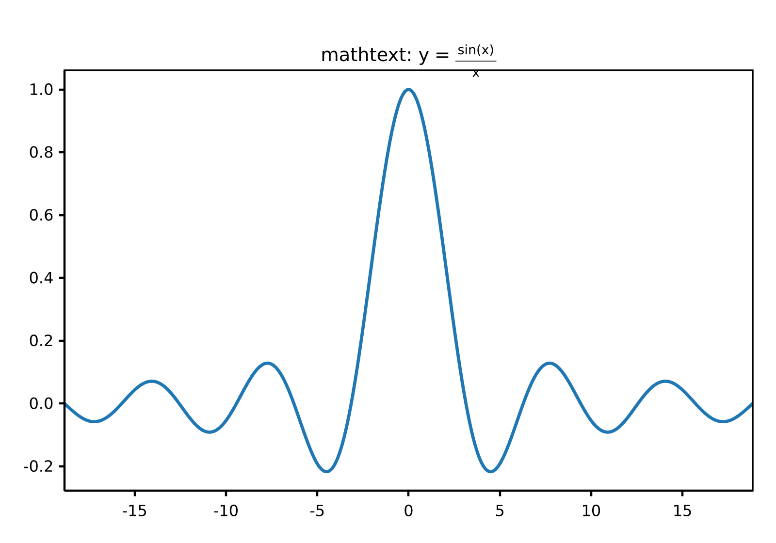mathtext