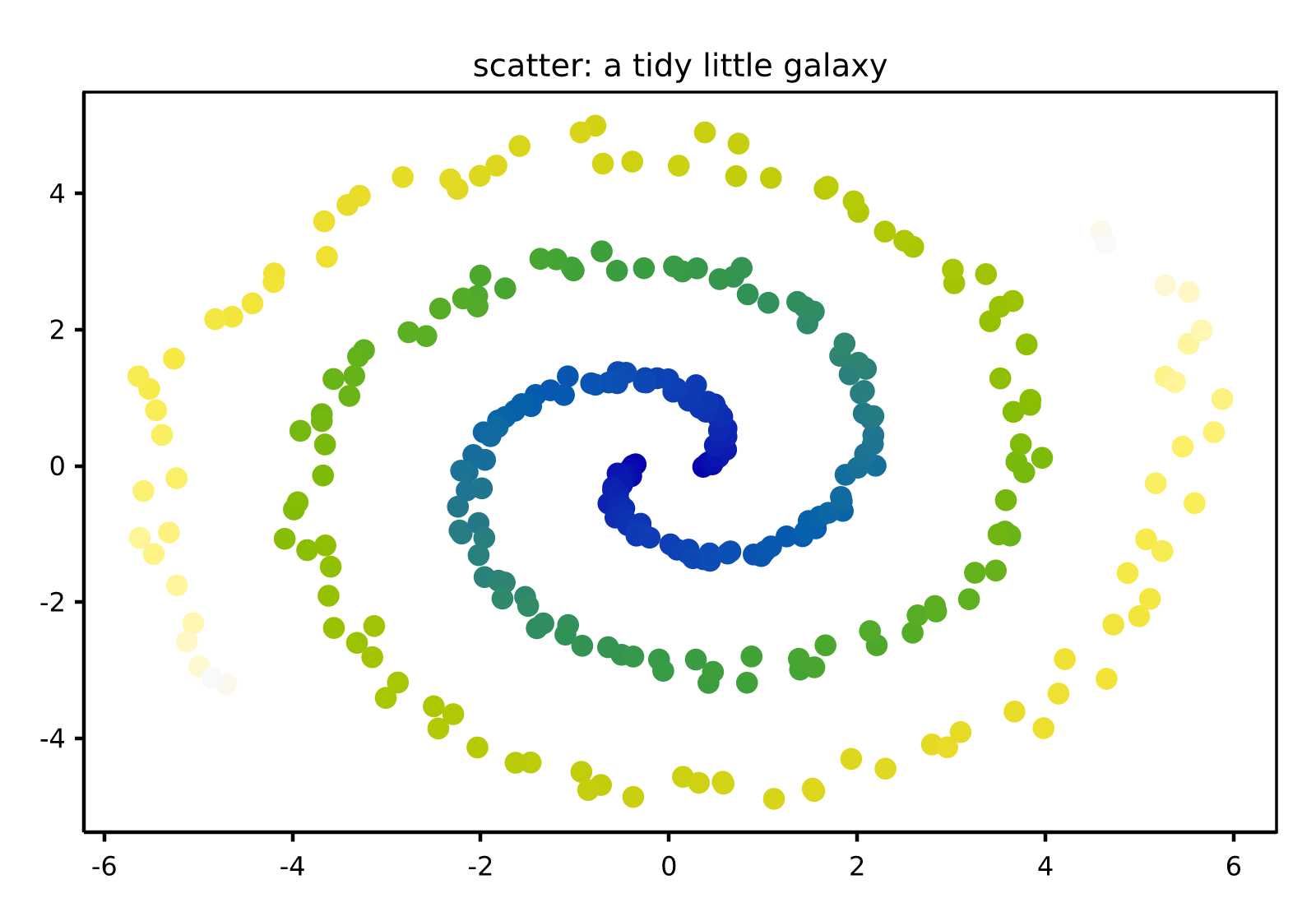 galaxy