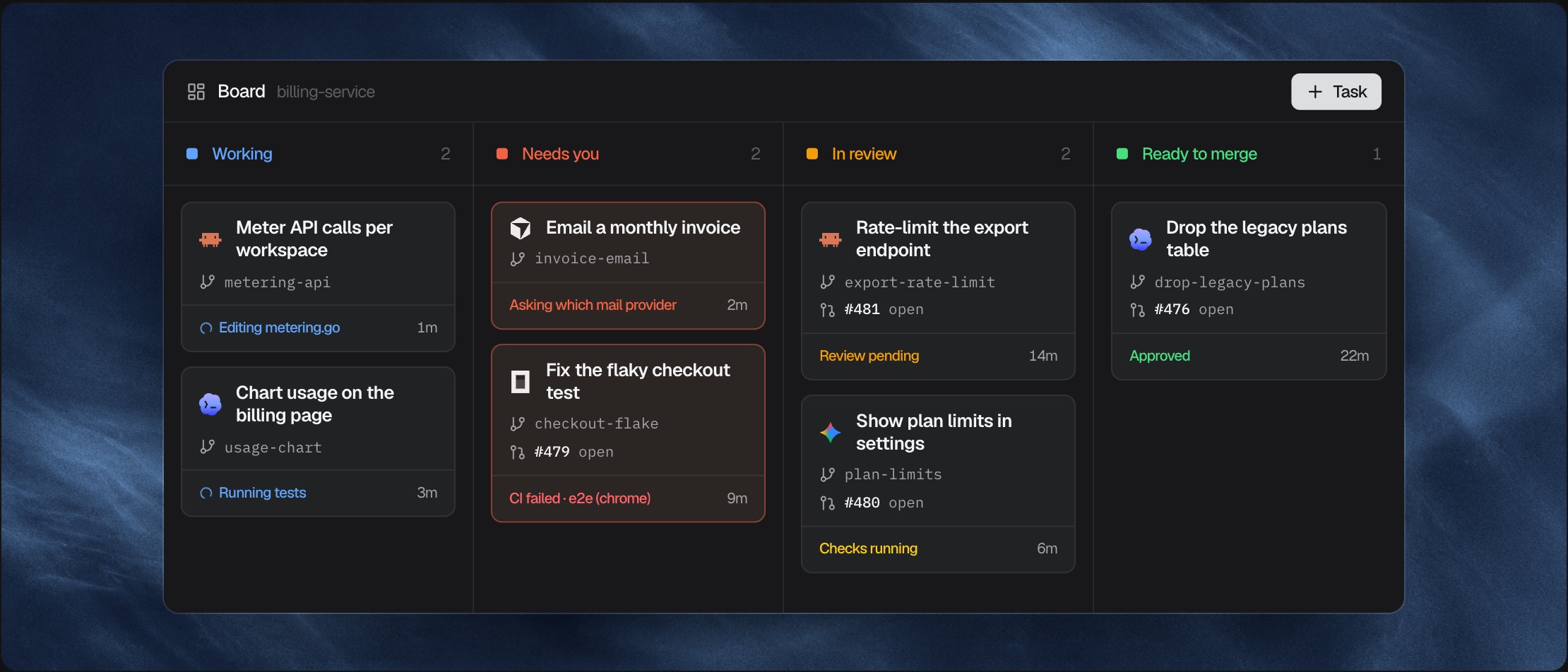 The Kanban board with Working, Needs you, In review, and Ready to merge lanes