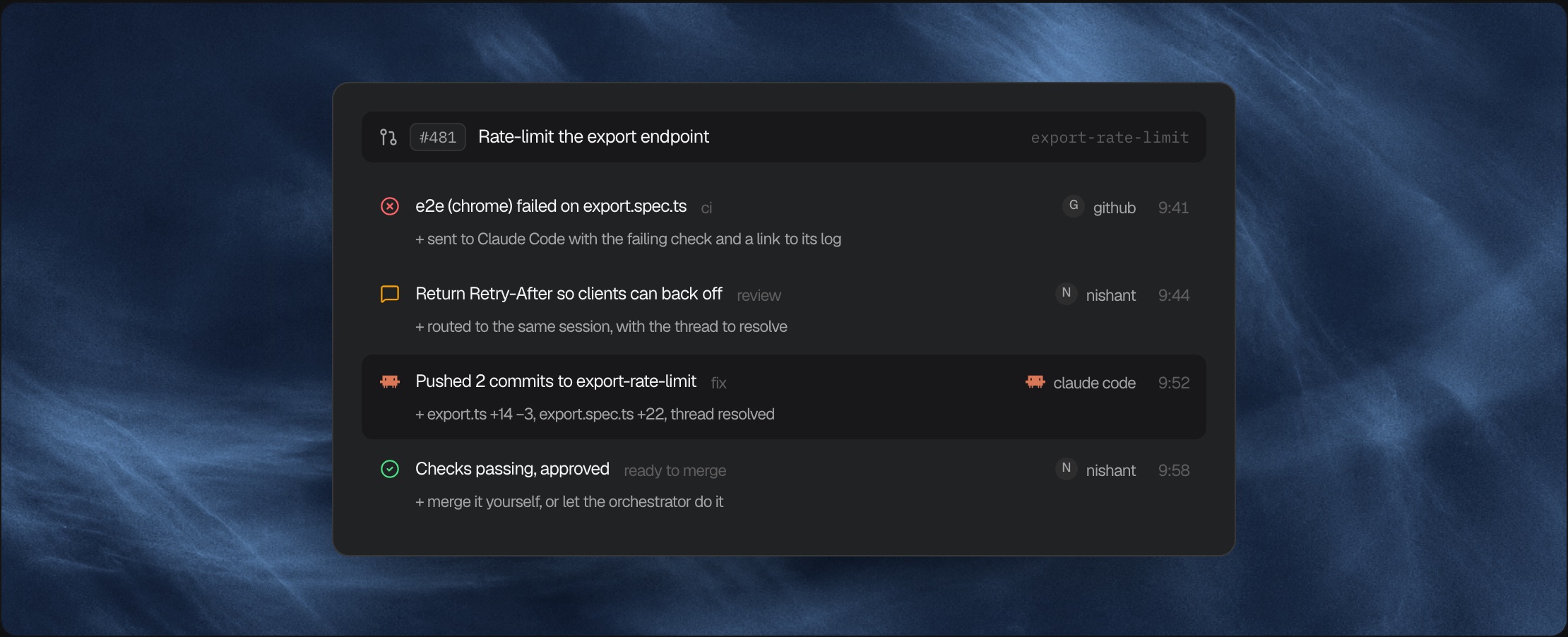 A pull request timeline where a failed check and a review comment are routed back to Claude Code, which pushes a fix