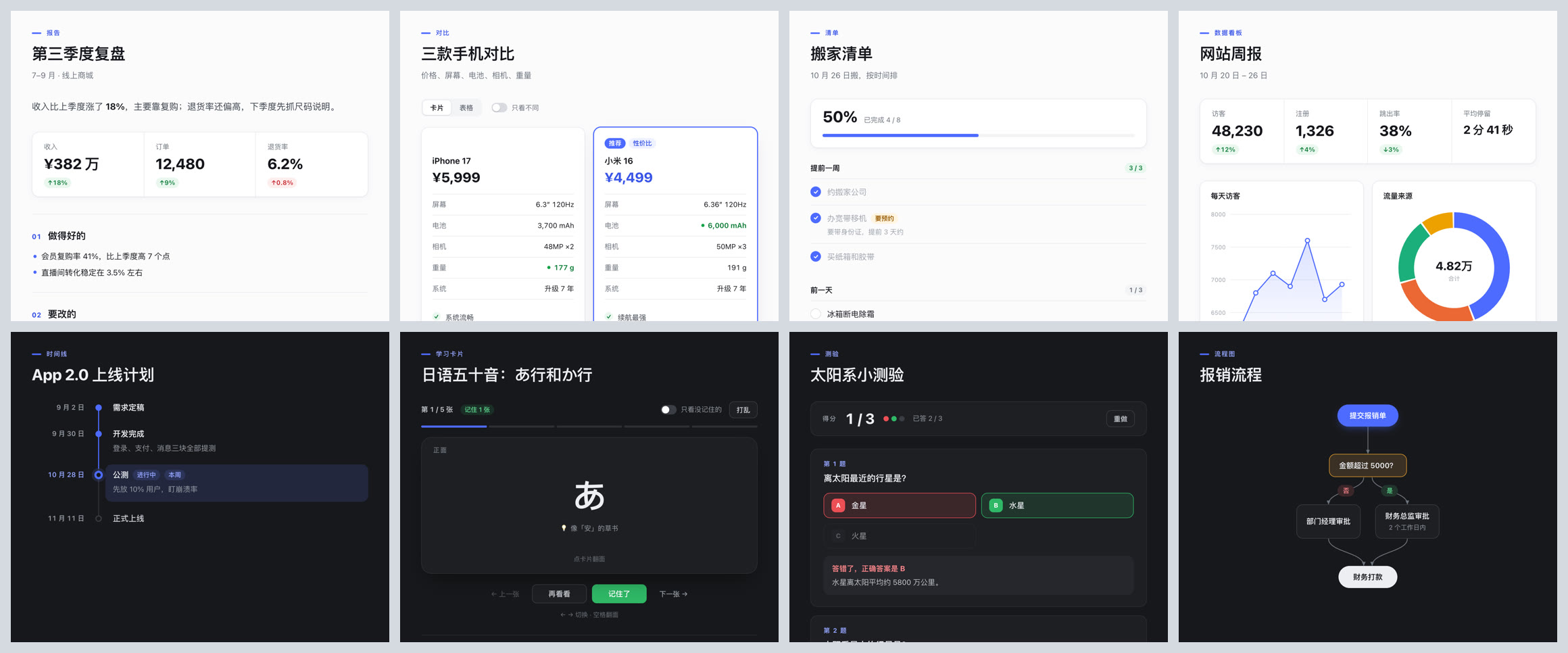 八种模板