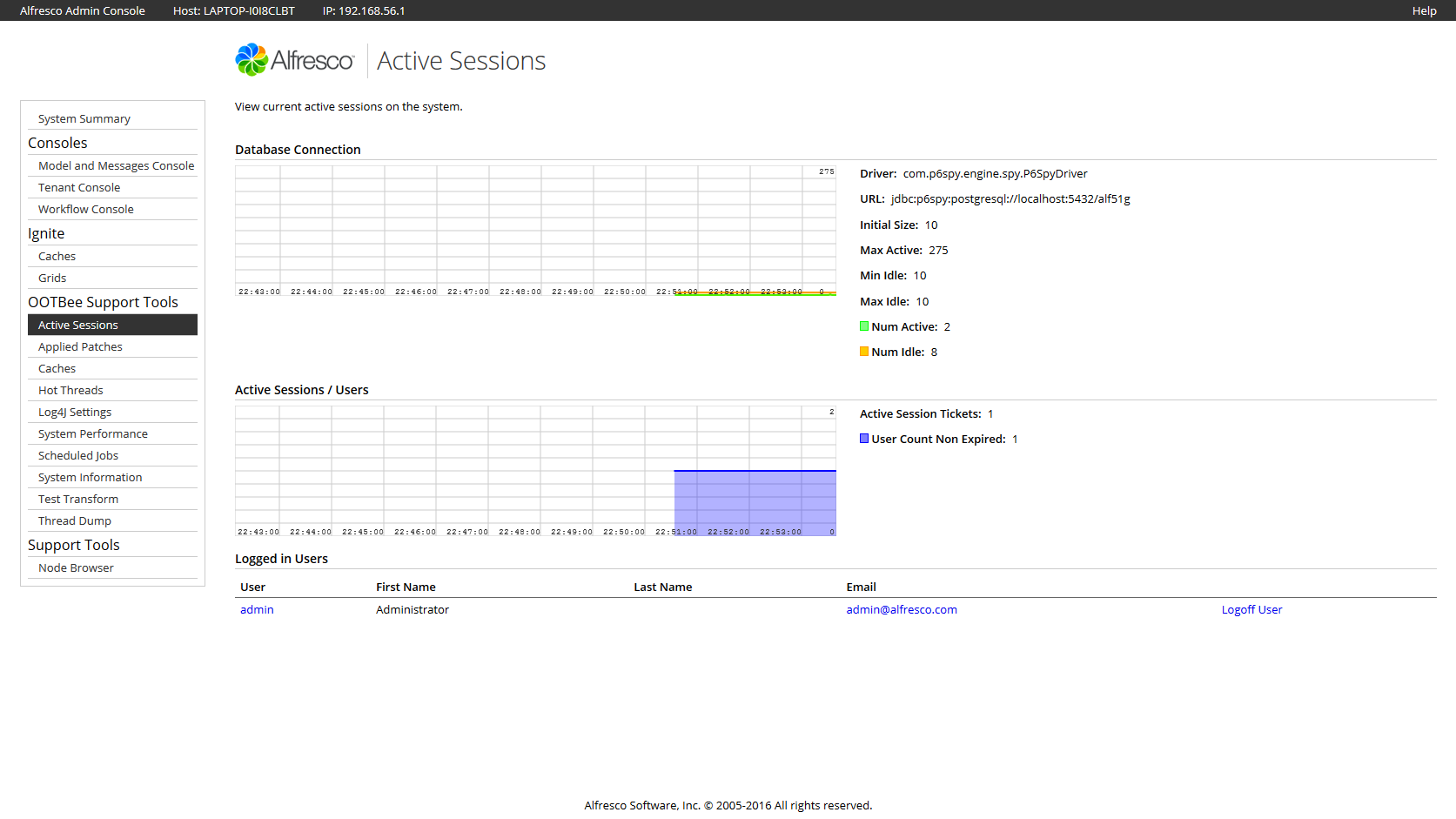 Active Sessions tool