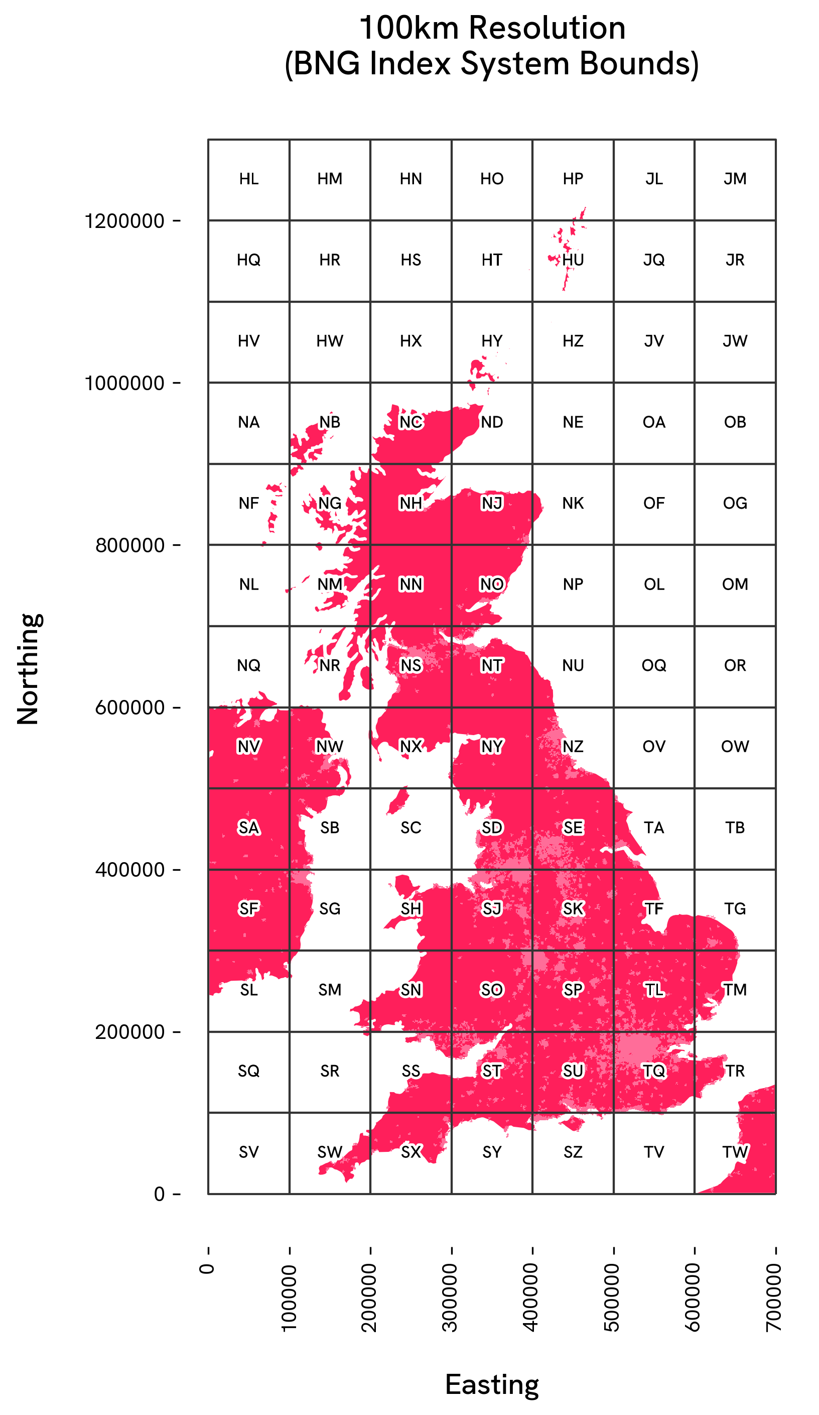 https://raw.githubusercontent.com/OrdnanceSurvey/osbng-py/main/docs/_static/images/osbng_grids_100km.png