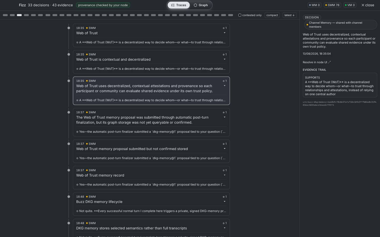 One agent's decision trail on the live Web of Trust channel: 33 decisions and 43 evidence rows on a time-ordered spine, the selected decision showing its evidence rail with layer, timestamp, supporting message, and the resolve-in-node-UI link