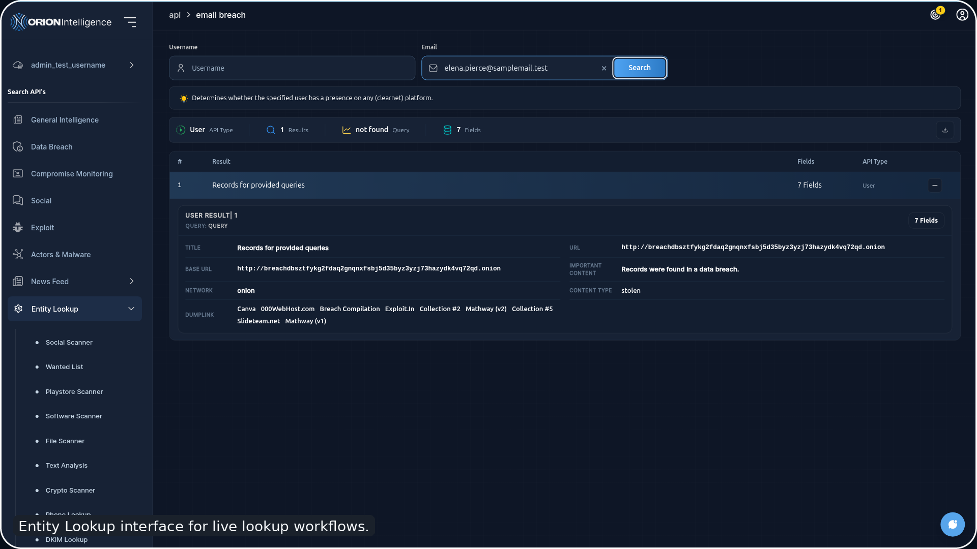 Entity API Email Breach