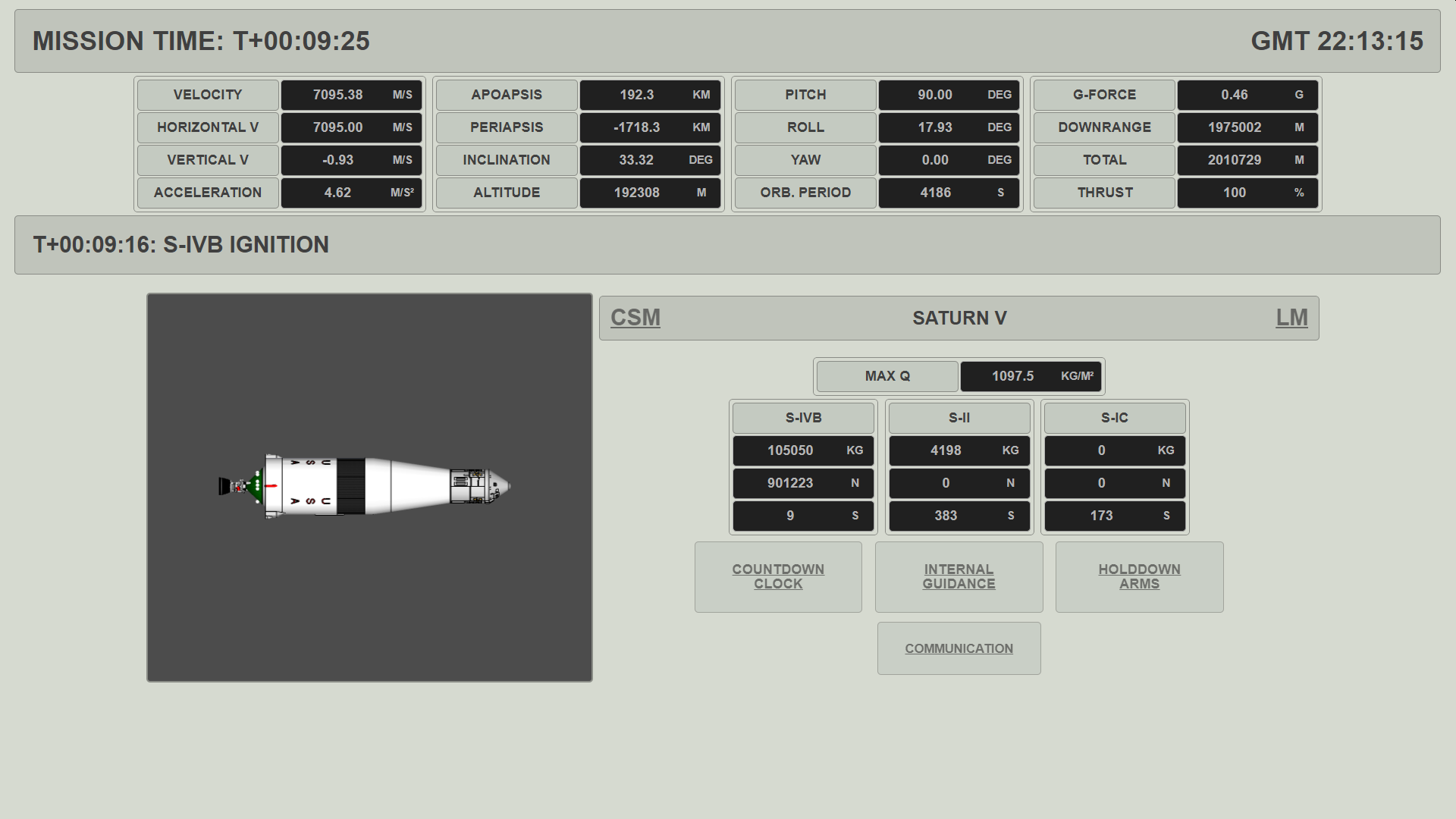 S-II separation and S-IVB engine ignition