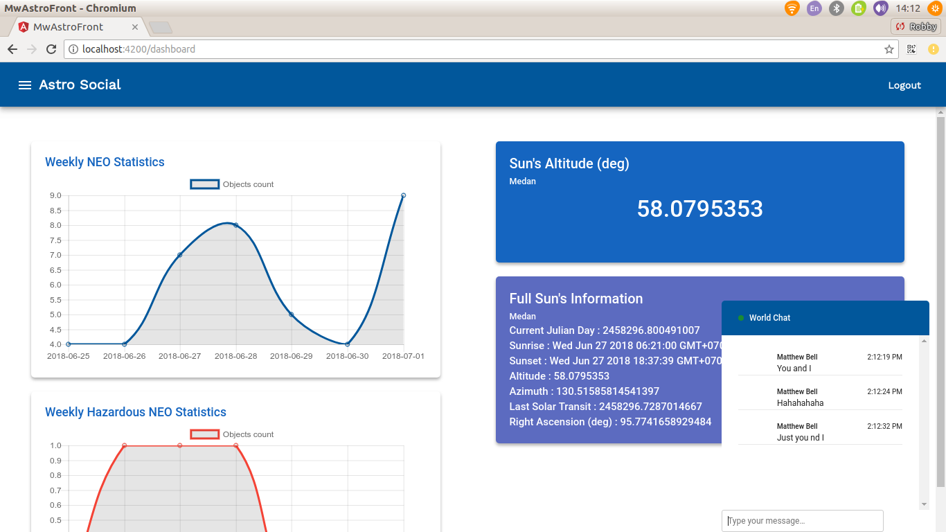 dashboard