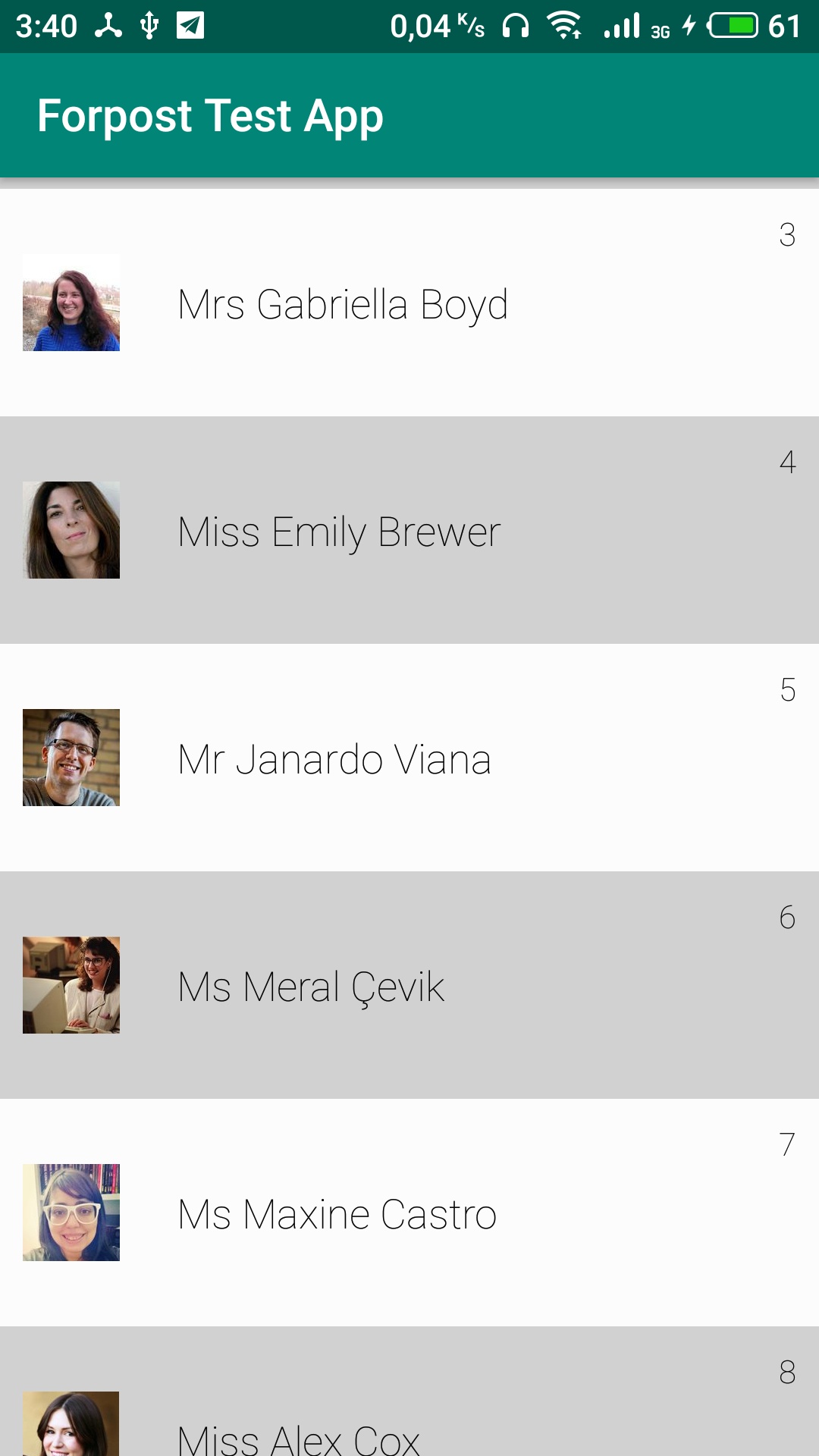 GitHub - Orlinskas/Forpost_Test_App