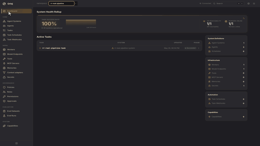 Orloj task lifecycle animation