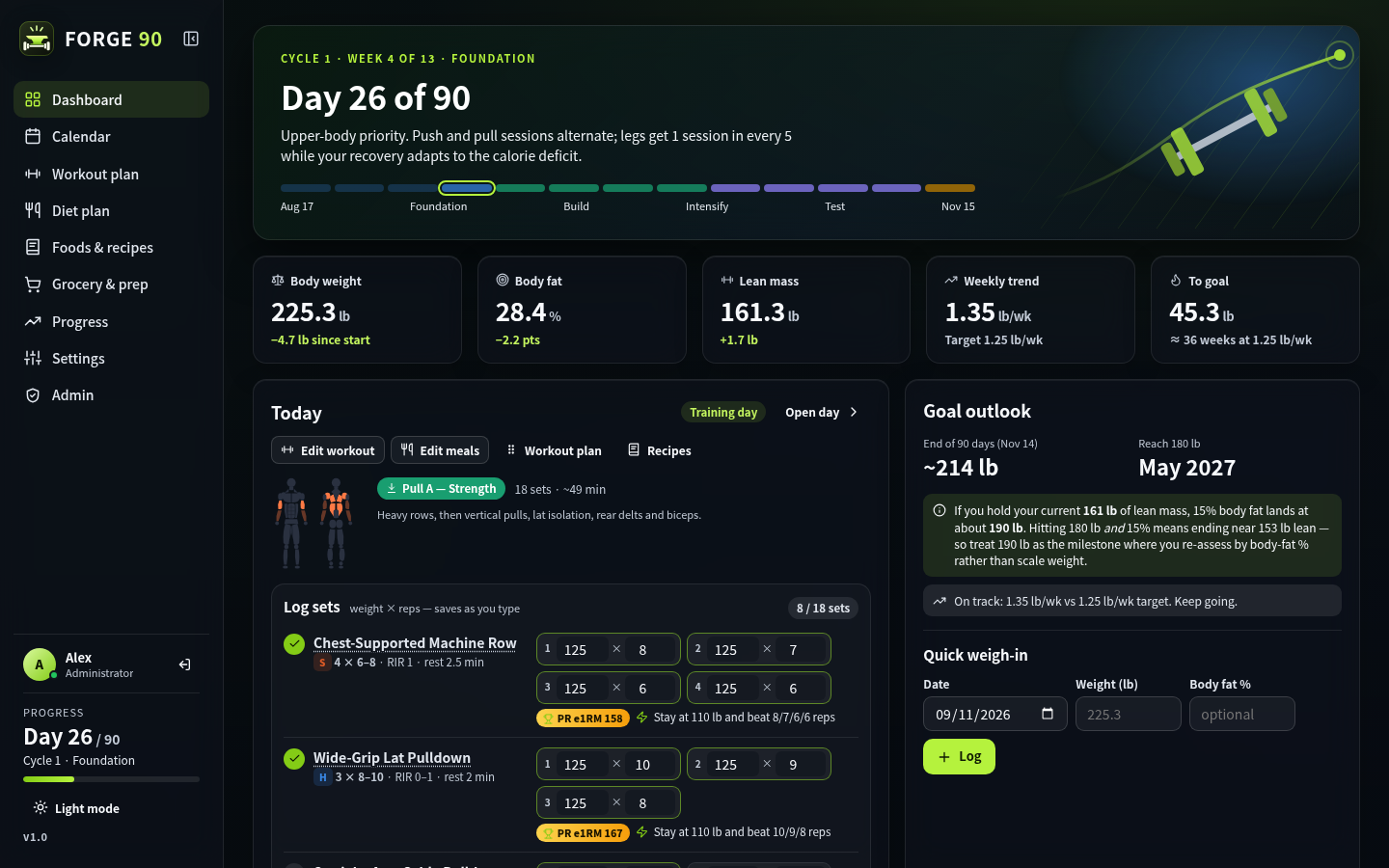 Dashboard