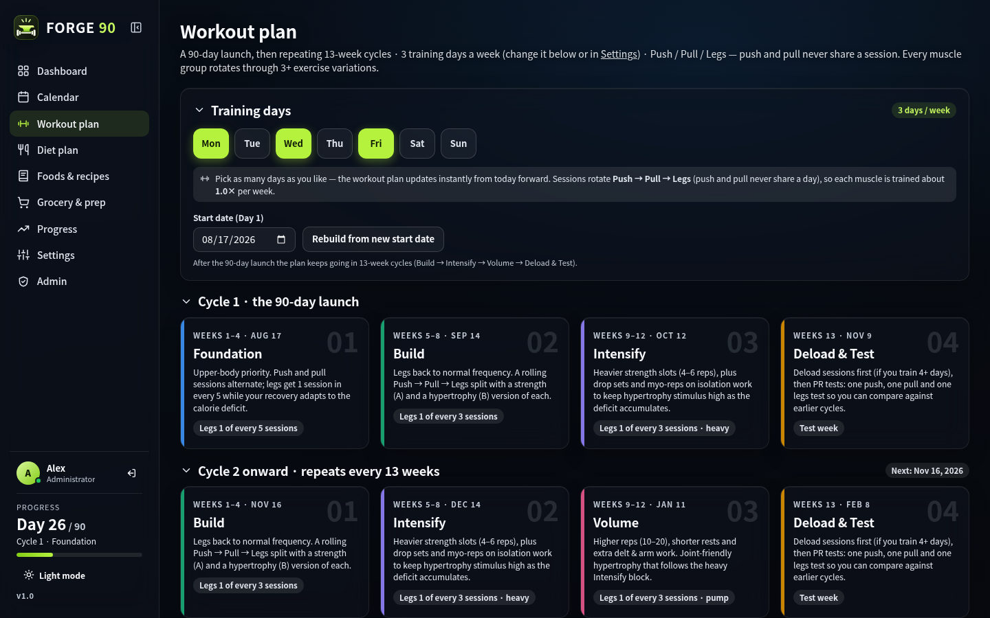 Workout plan