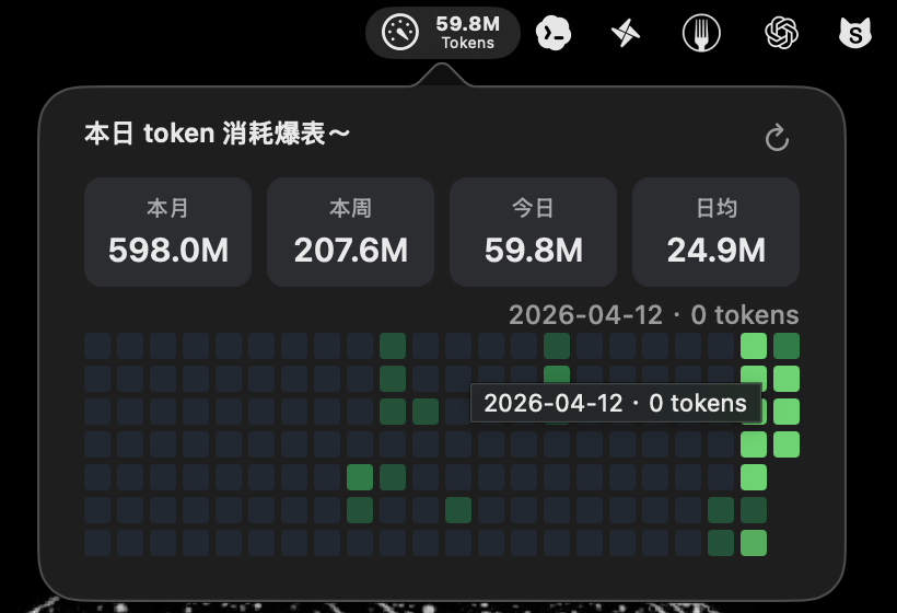TokenWatch menu bar popover showing token totals and a calendar heatmap