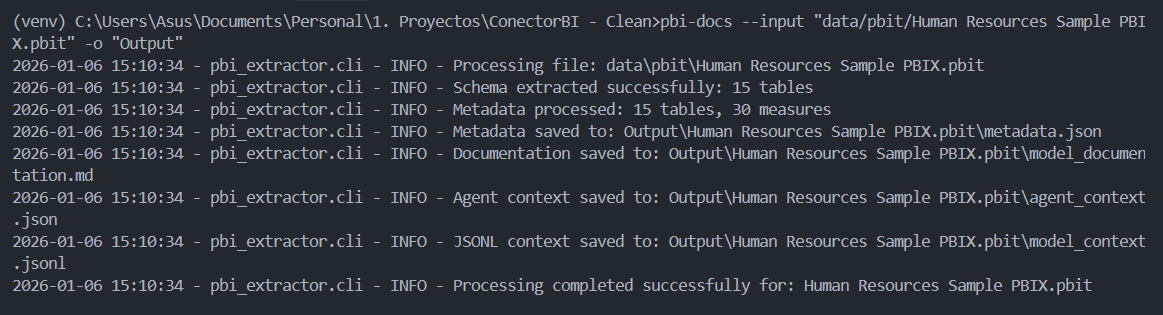 CLI Usage