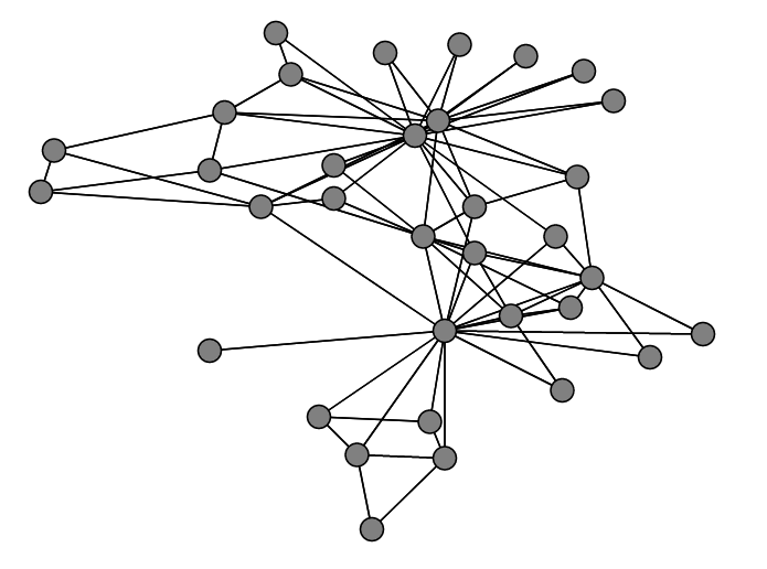 Graph Example