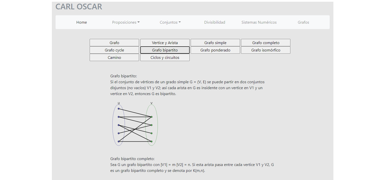 GitHub - OscarUrielCZ/Matematicas_discretas: Una sencilla página web ...