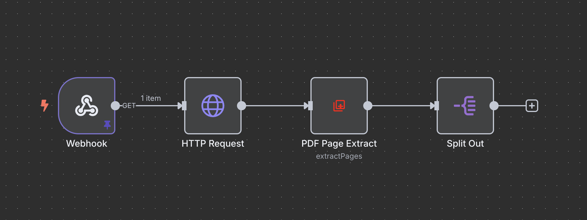 Example Workflow