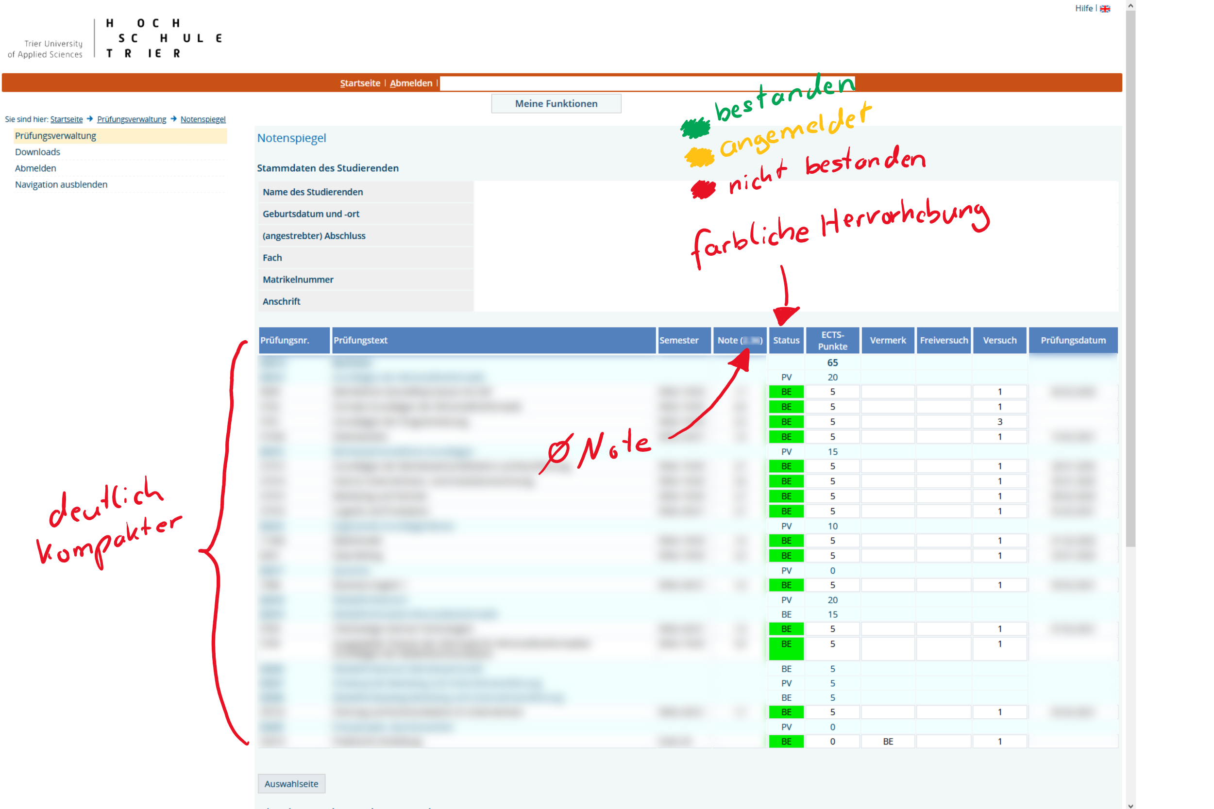 see docs/images/GradeOverview_after_annotated.png