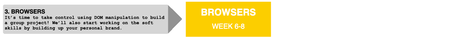 Browsers