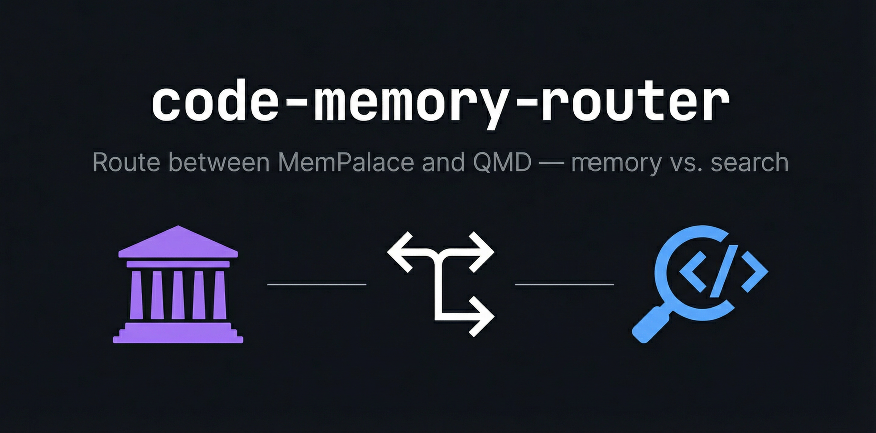 code-memory-router