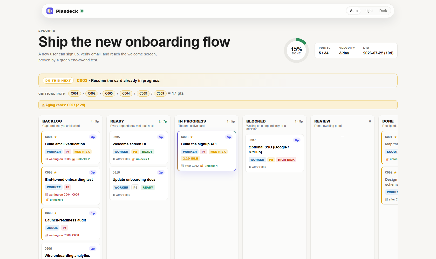 The Plandeck board rendering the bundled sample plan