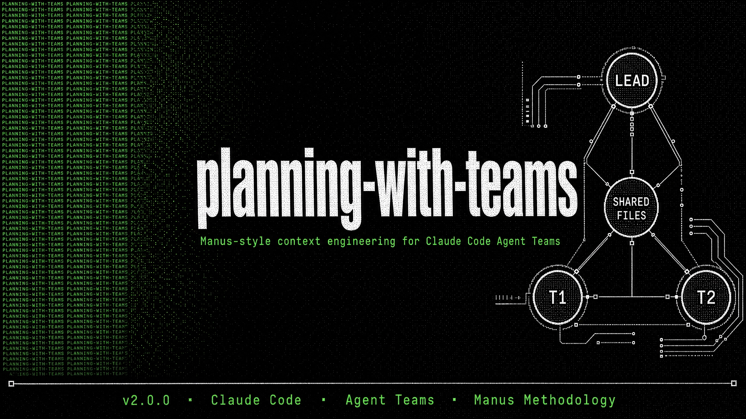 Planning with Teams