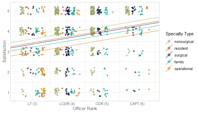 figure-2