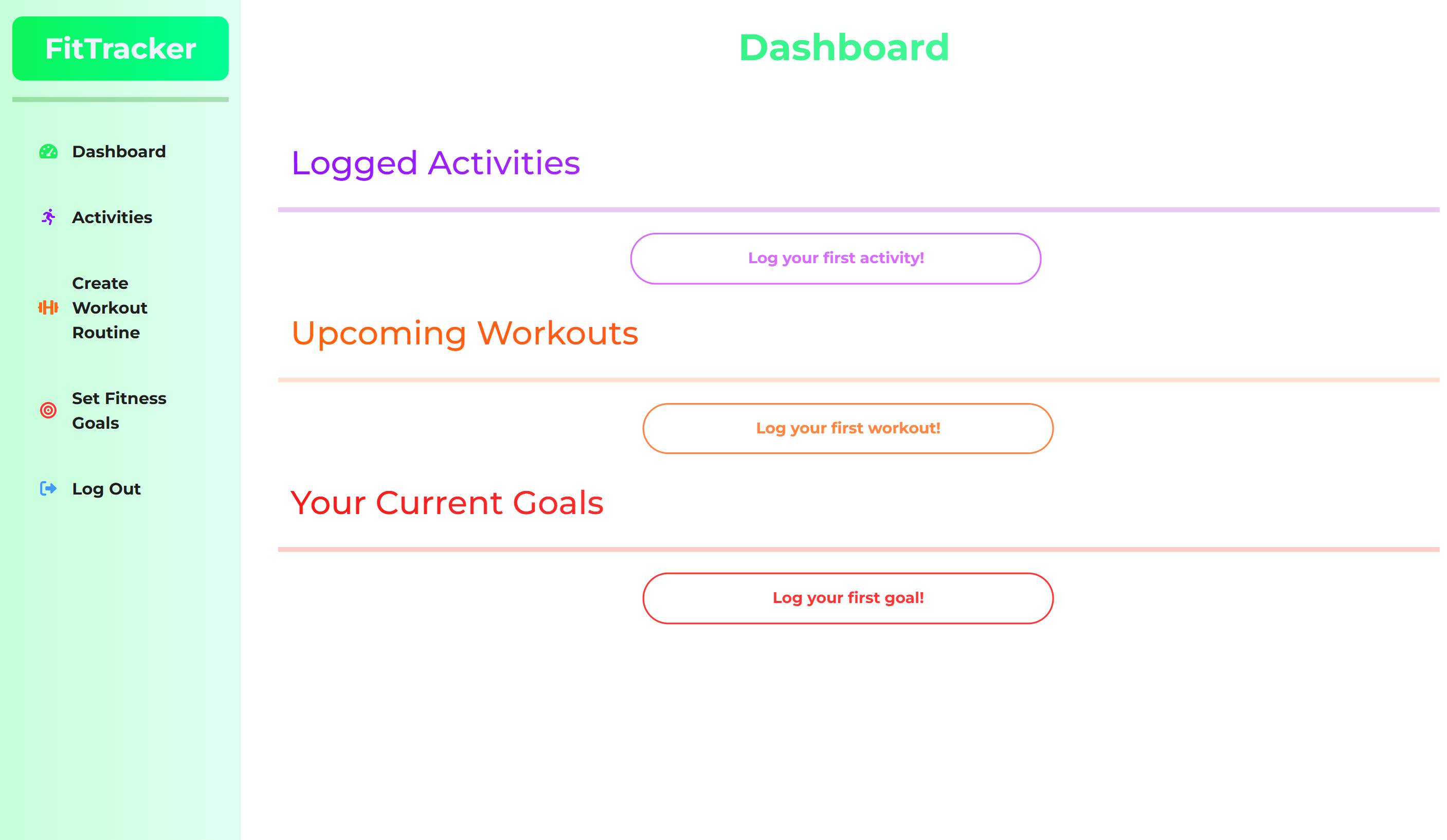 Dashboard Overview 1