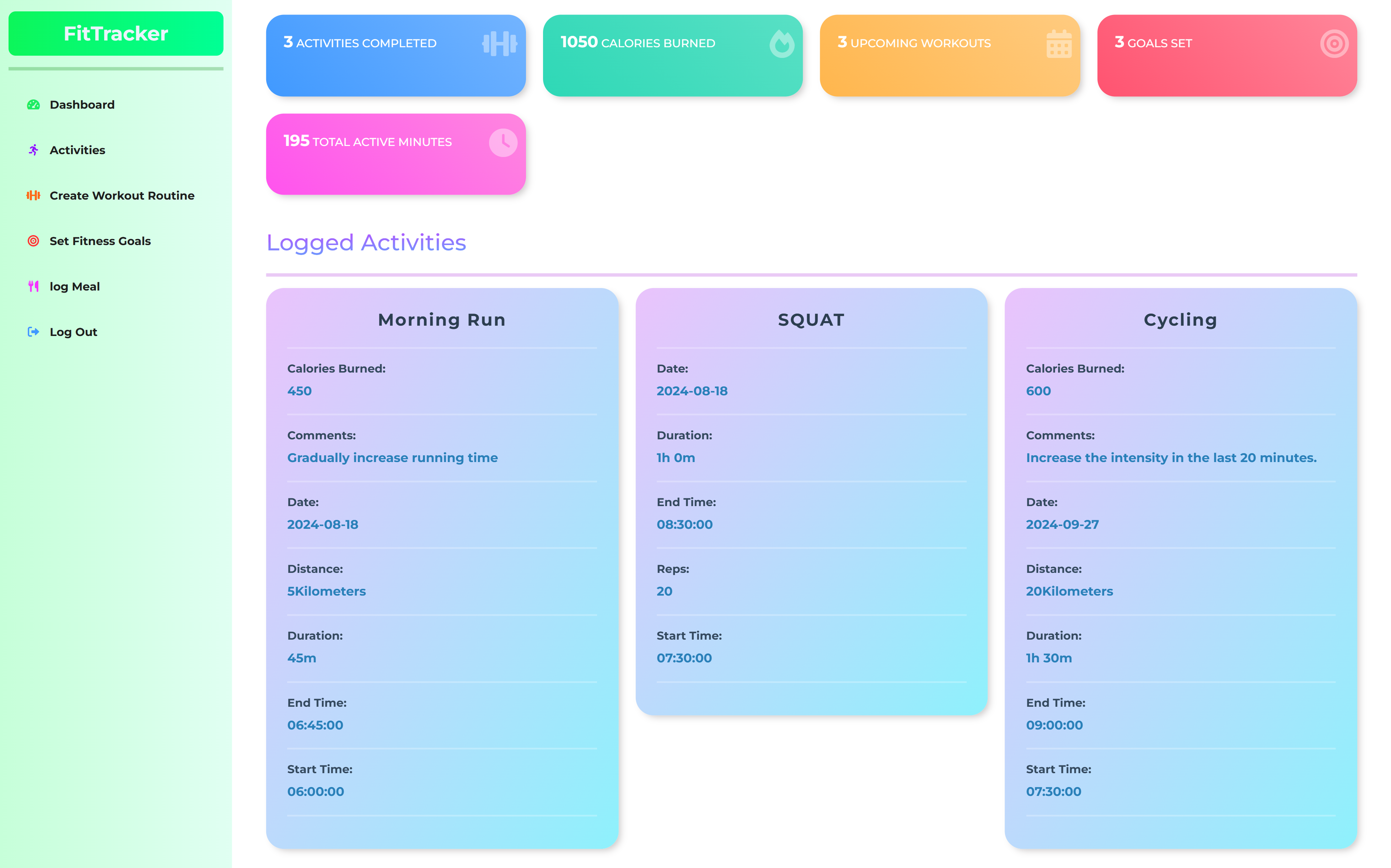 Dashboard Overview 2