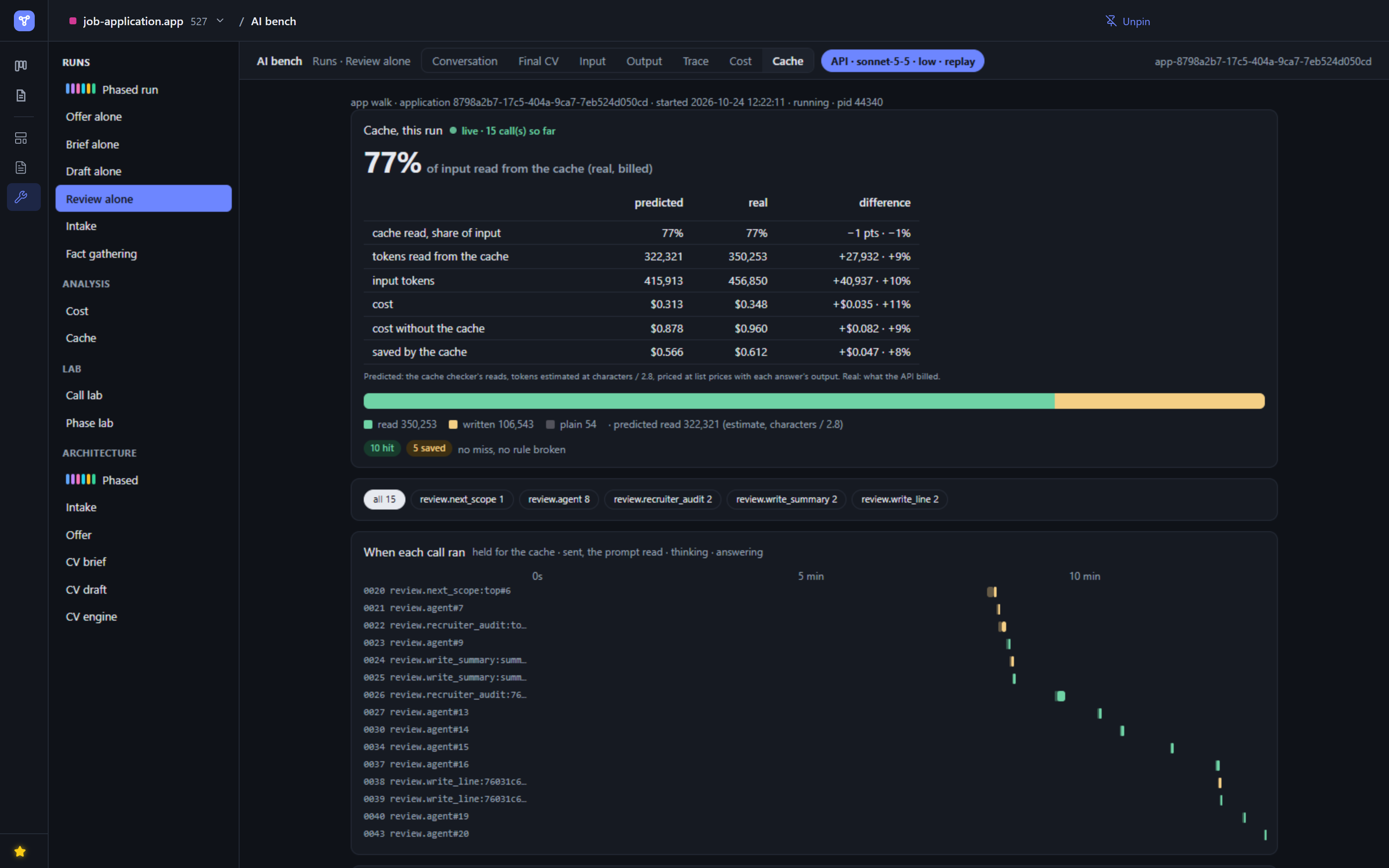 An AI bench built for one project: the cache share of a live run, predicted against billed, and when each model call ran