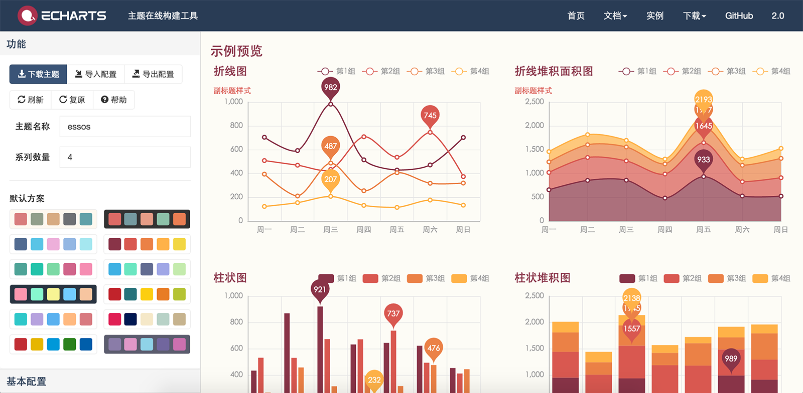 mirrors-apache-echarts-theme-builder-gitcode