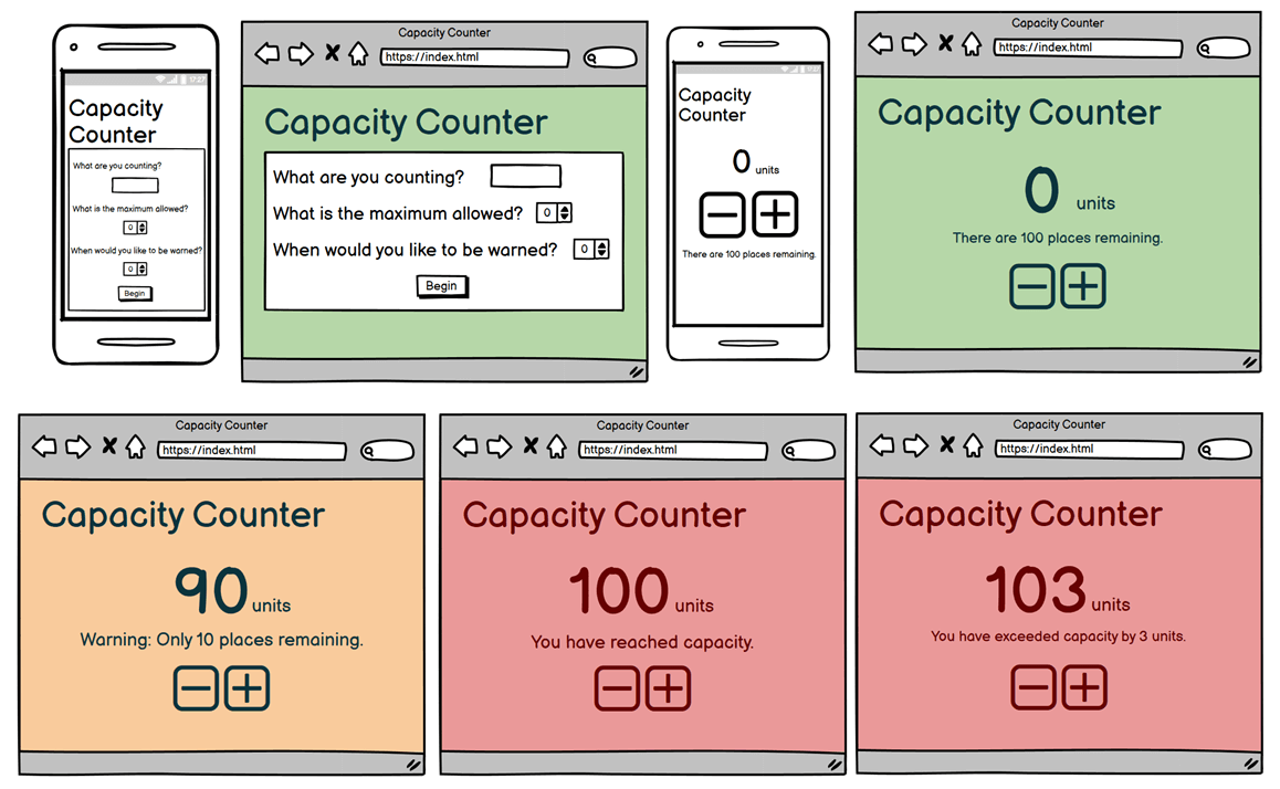 Initial wireframe sketches as developed in Balsamiq.