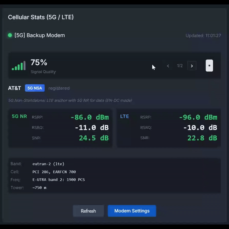 Cellular Stats Demo